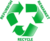 Refurbish -> Remarket -> Recycle