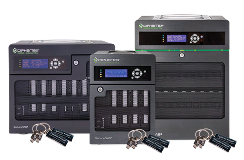 Ciphertex servers